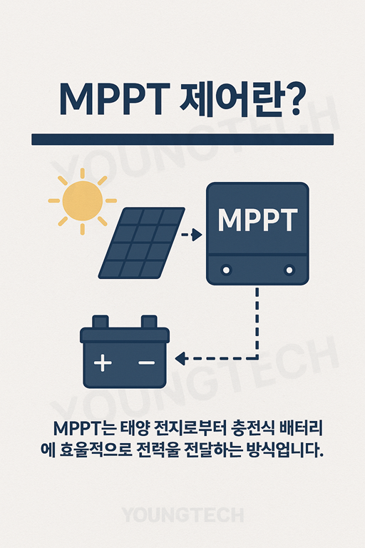 태양열 항공기 내구성 향상 비법