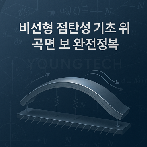 비선형 점탄성 기초 위 곡면 보 완전정복