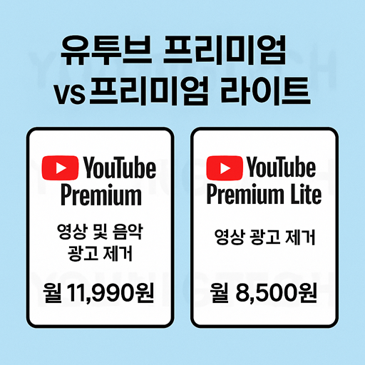 광고 스킵 자동화 설정