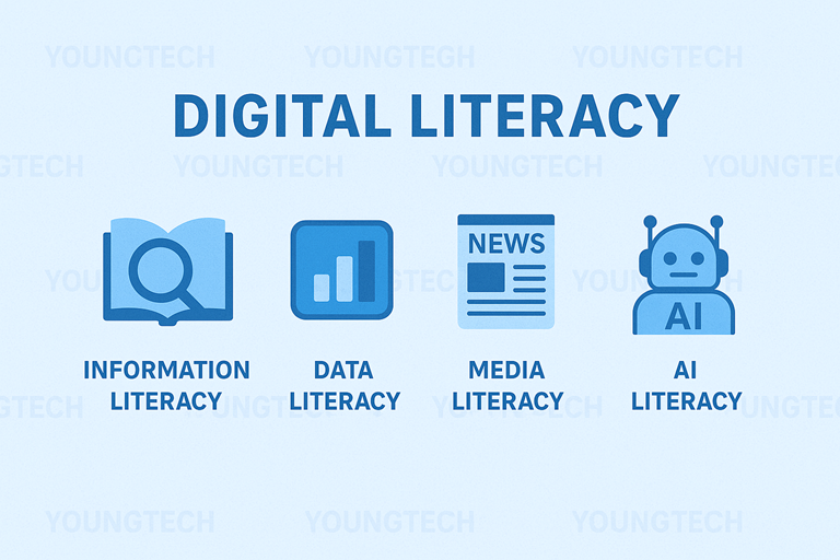 디지털 AI 리터러시