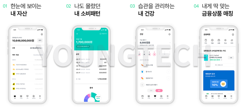 2025년 인기 재테크 앱 비교 (토스 vs 뱅크샐러드) 블로그