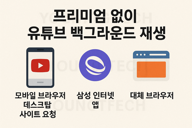 프리미엄 없이 유튜브 백그라운드 재생