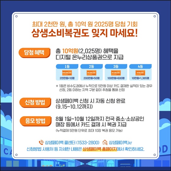 상생페이백 신청 및 상생소비복권 응모 방법