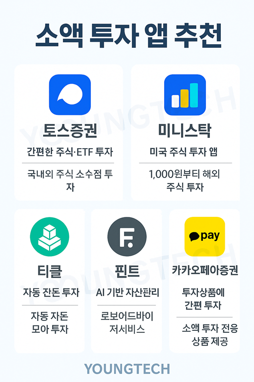 투자 초보용 소액 투자 앱 추천