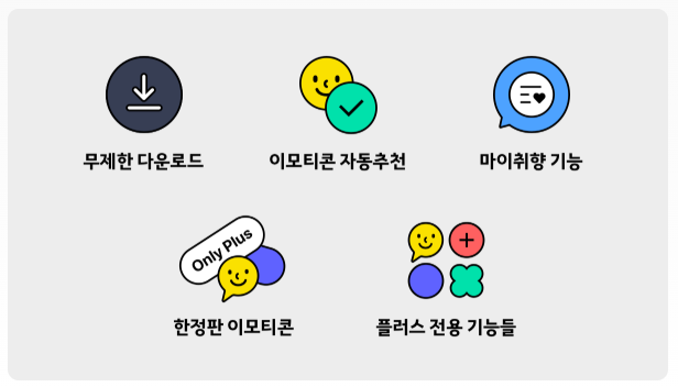 카카오톡 이모티콘 플러스 해지