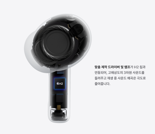 에어팟 프로 4