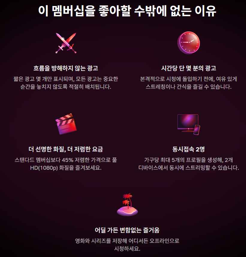 넷플릭스 요금제