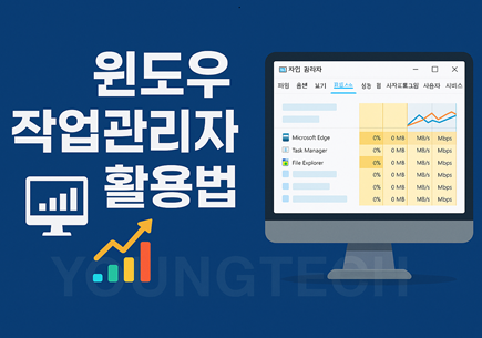 윈도우 작업관리자 활용법