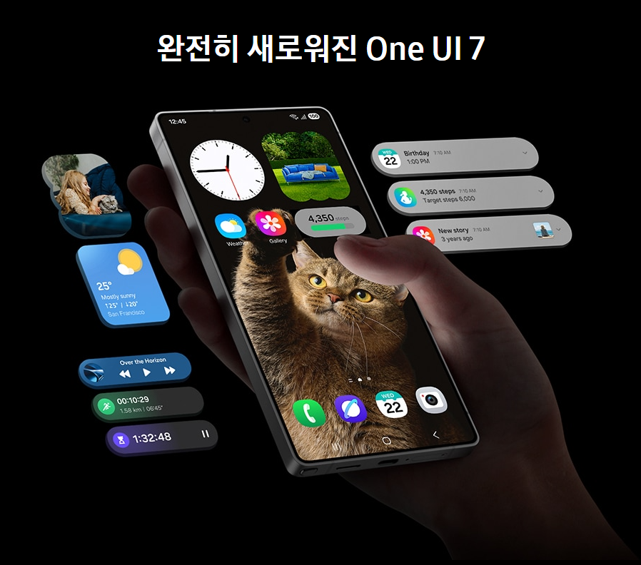 3가지 성격 유형