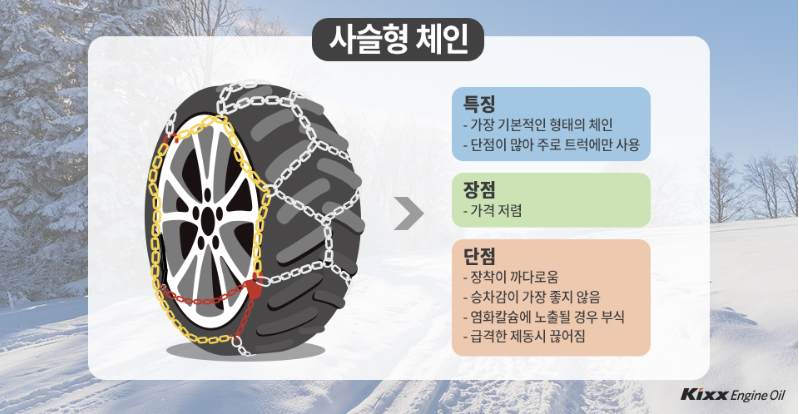 스노우체인
