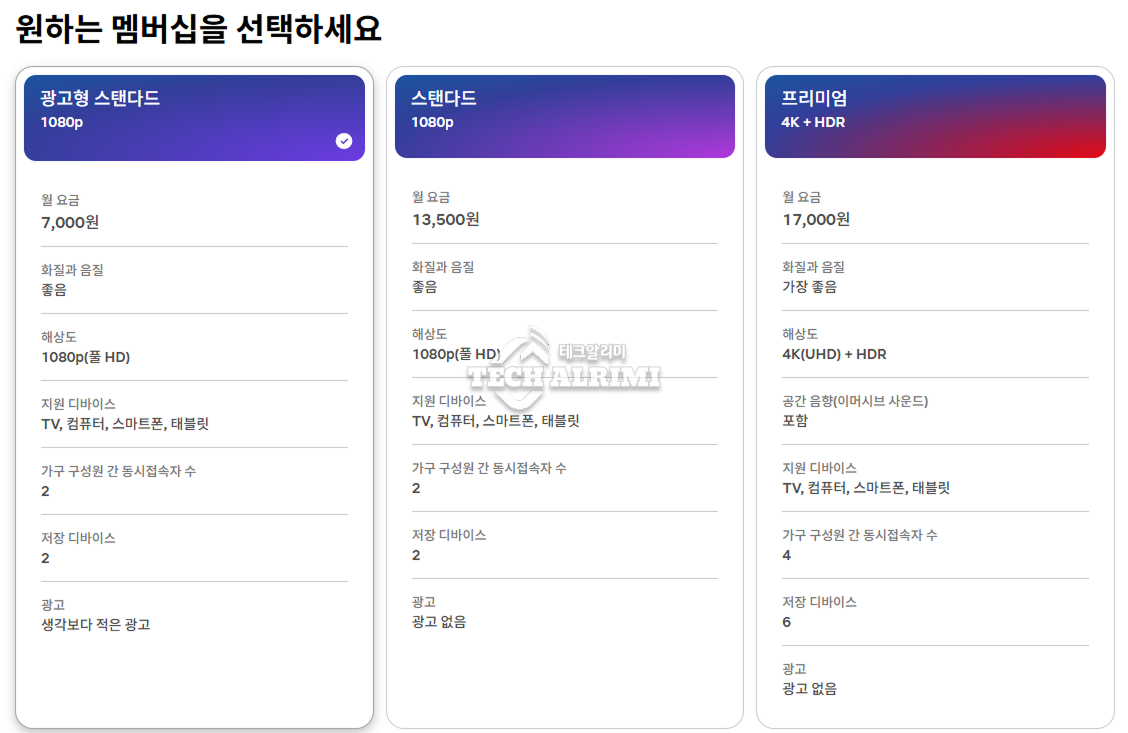 넷플릭스 요금제
