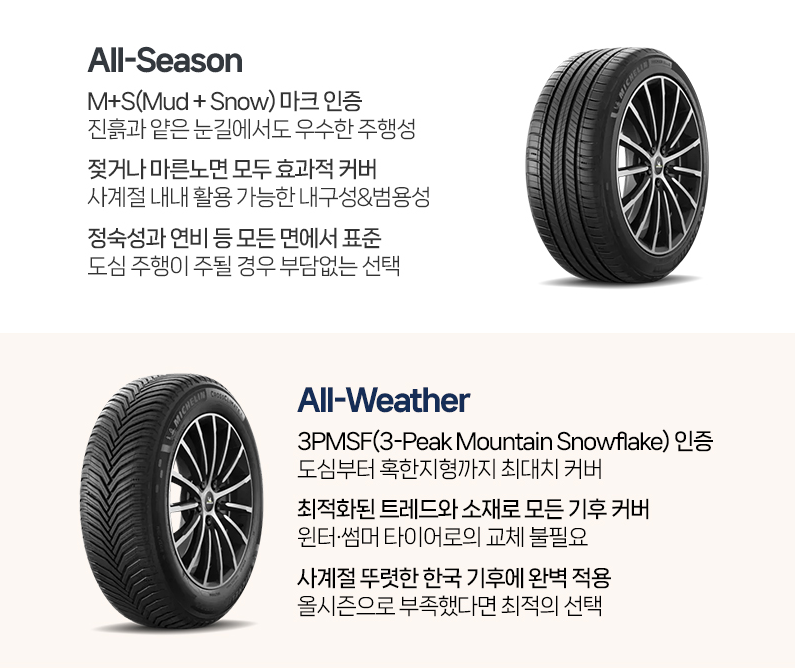 올웨더 타이어
