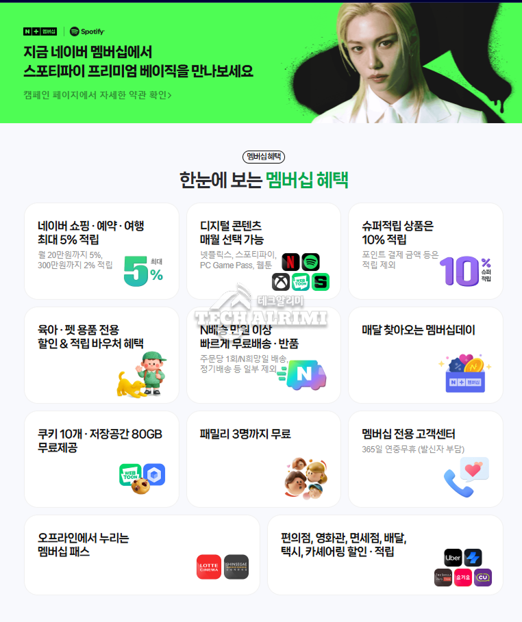 넷플릭스 요금제