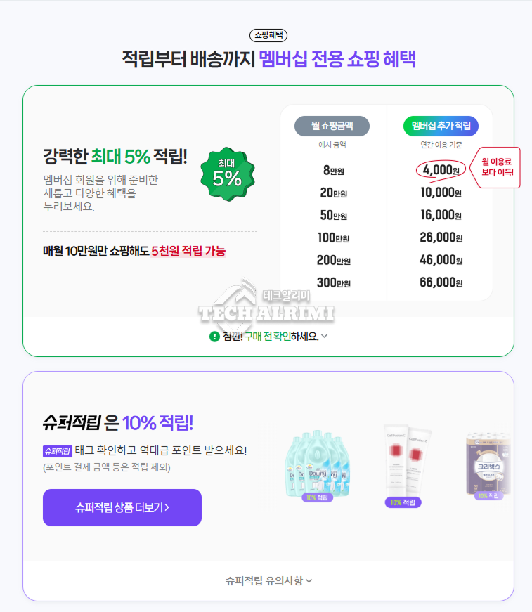 넷플릭스 요금제