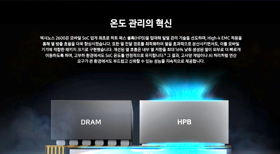 엑시노스 2600